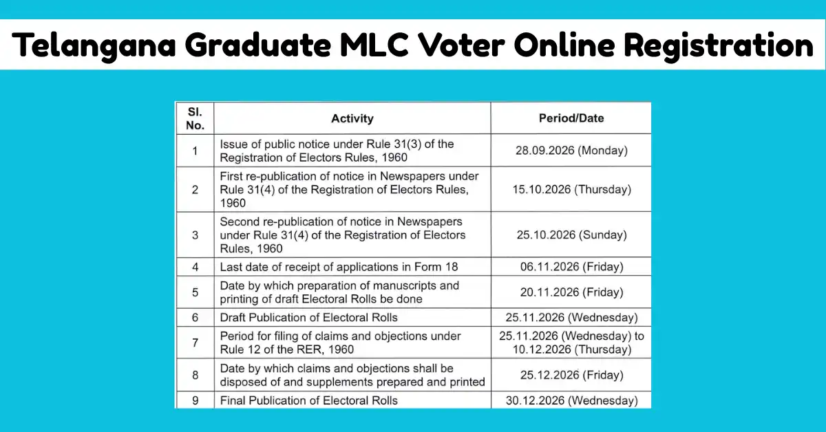 Telangana Graduate MLC Voter Online Registration (1)
